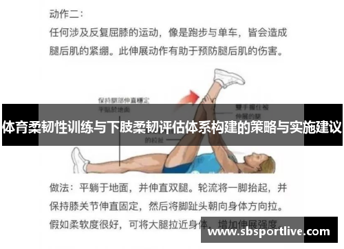 体育柔韧性训练与下肢柔韧评估体系构建的策略与实施建议