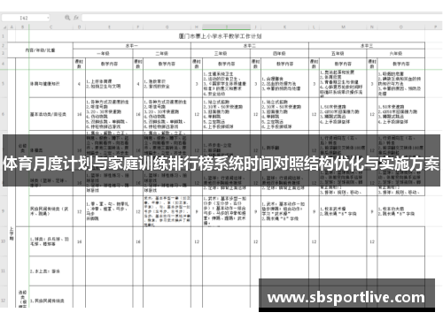 体育月度计划与家庭训练排行榜系统时间对照结构优化与实施方案