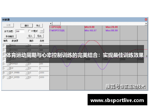 体育运动周期与心率控制训练的完美结合：实现最佳训练效果
